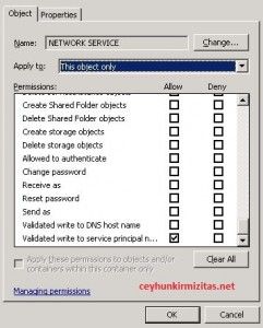 The WinRM service failed to create the following SPNs