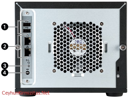 Iomega StorCenter NAS ix4-200d Server Front and Rear Panel Buttons and Status Indicators