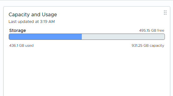 VMware ESXi datastore usage appearing high after exporting virtual machines